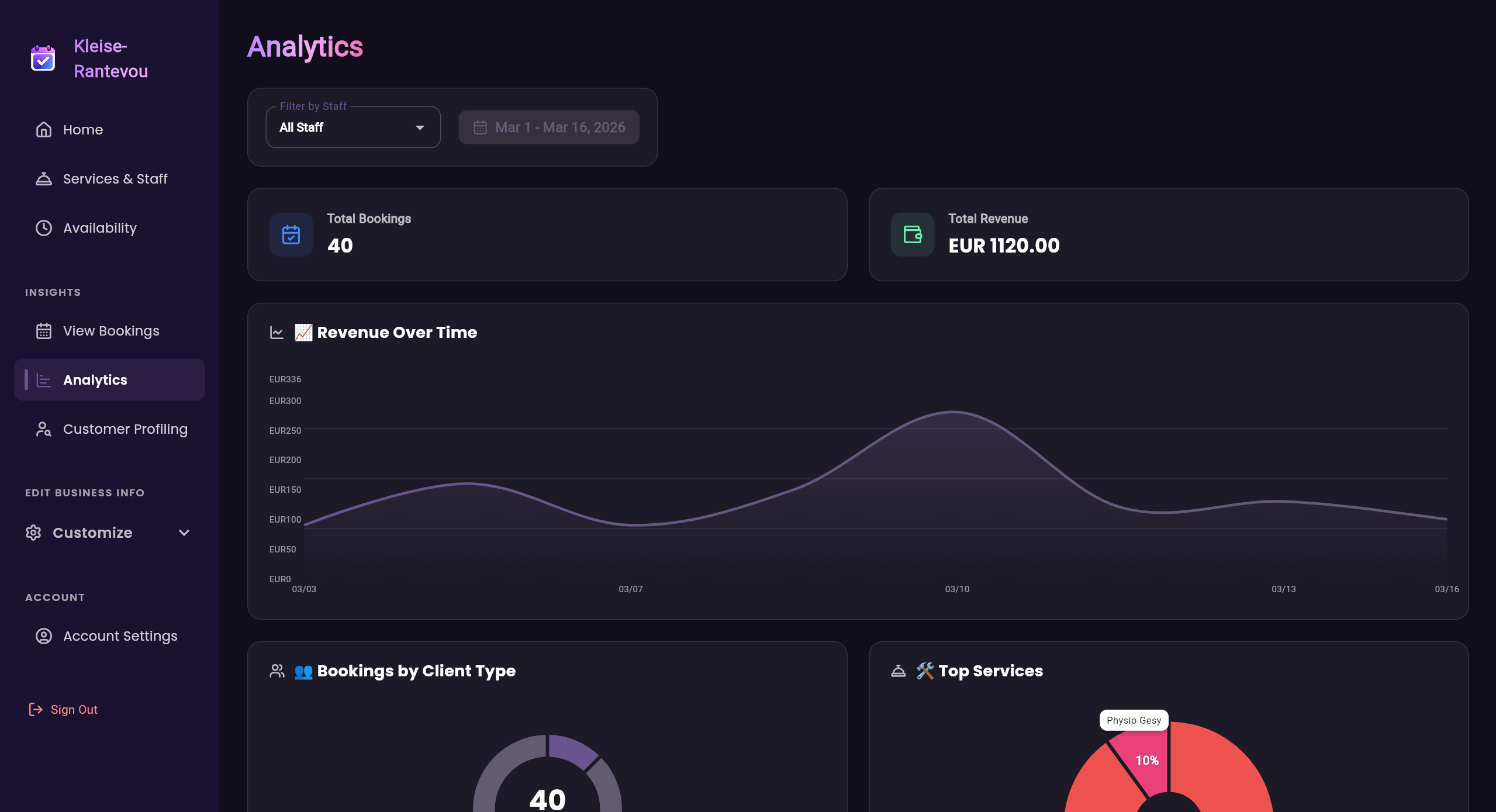 Saloon Analytics